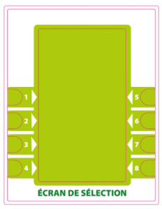Ecran de sélection distributeur automatique